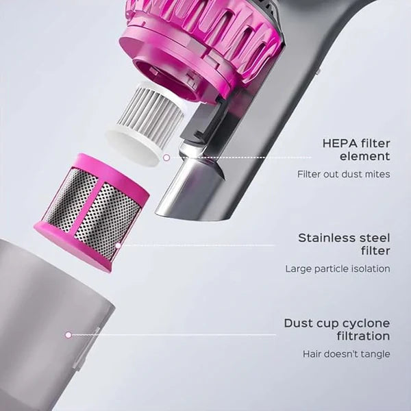 Portable 4-in-1 Cordless Vacuum – Perfect for Home & Car