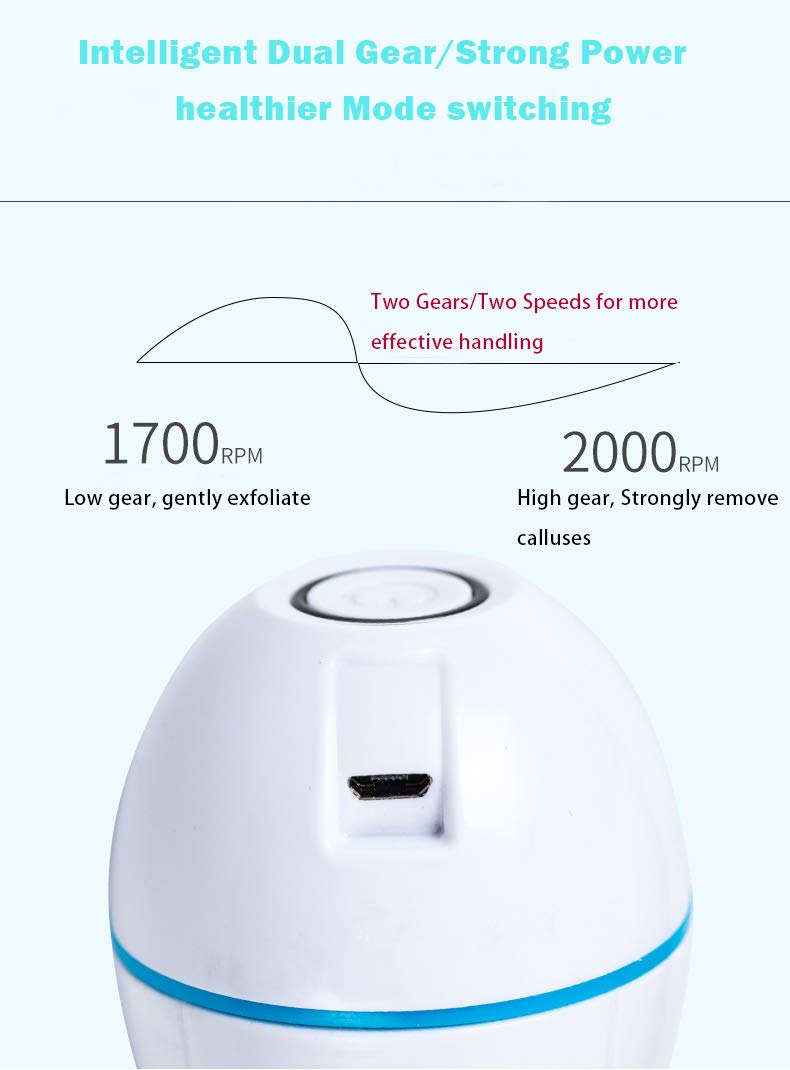 Rechargeable Electric Callus Remover – Salon-Quality Pedicure at Home