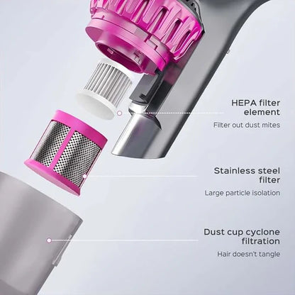Portable 4-in-1 Cordless Vacuum – Perfect for Home & Car