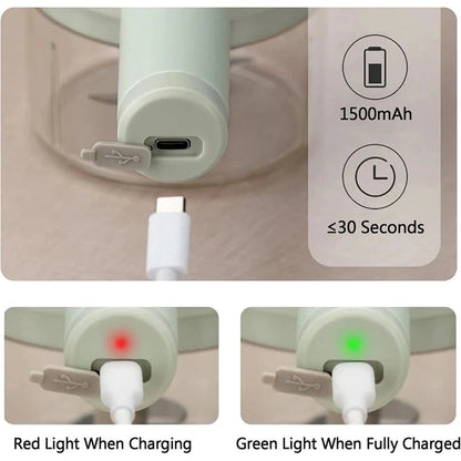 Handheld Food Chopper – Save Time in the Kitchen