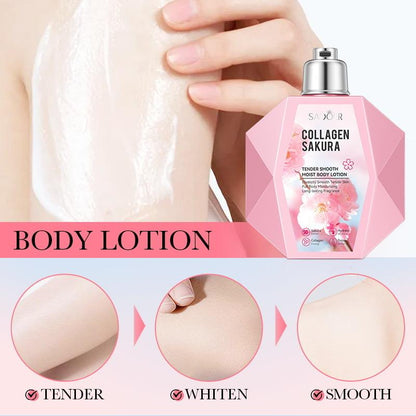 SADOER Collagen-Infused Sakura Lotion – Original Formula