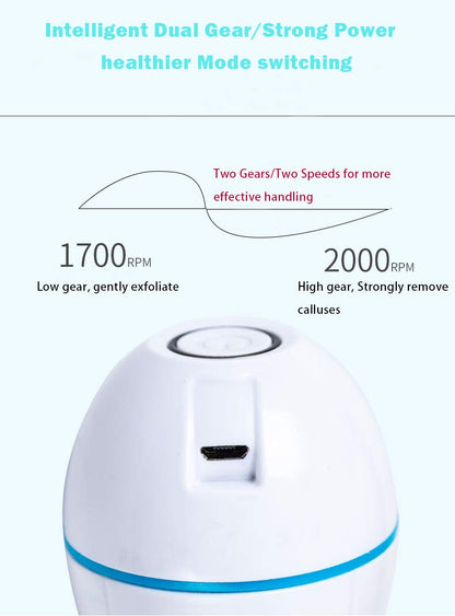 Rechargeable Electric Callus Remover – Salon-Quality Pedicure at Home